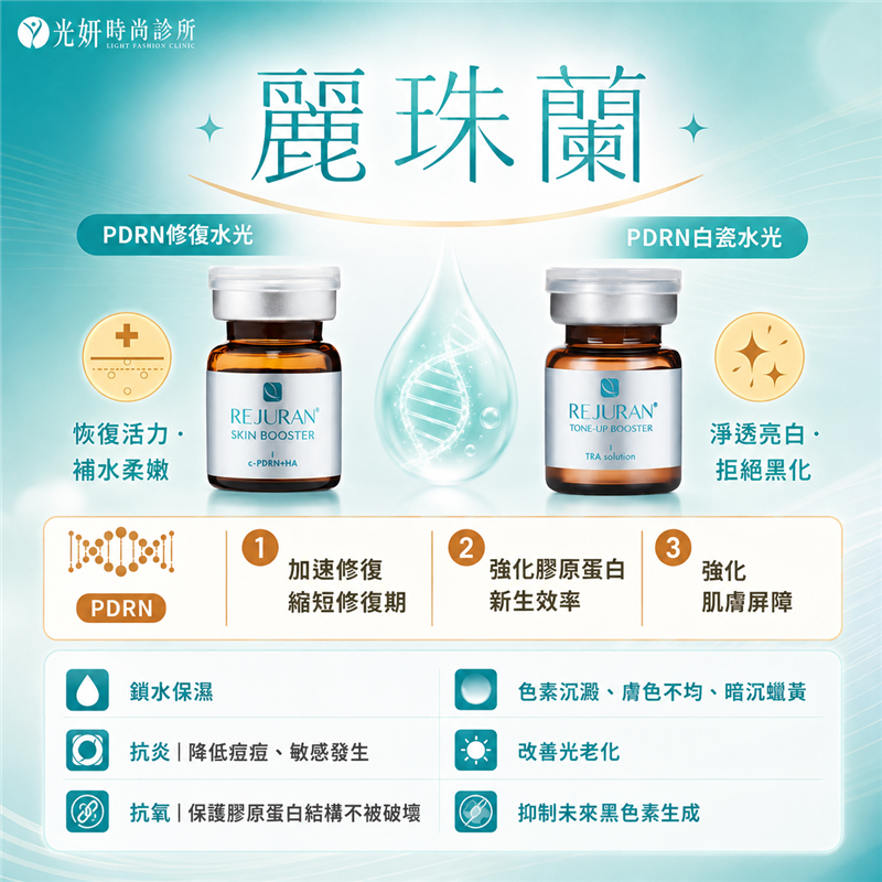 麗珠蘭 Rejuran